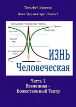 Жизнь Человеческая. Часть I. Вселенная – Божественный Театр. Цикл «Дар Аватара». Книга 2