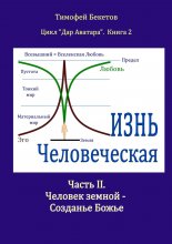 Жизнь Человеческая. Часть II. Человек земной – Созданье Божье. Цикл «Дар Аватара». Книга 2