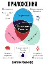 Нейро Игры