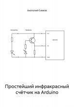 Простейший инфракрасный счётчик на Arduino