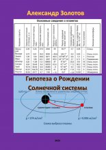Гипотеза о рождении Солнечной системы. Открытие