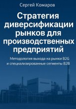 Стратегия диверсификации рынков для производственных предприятий