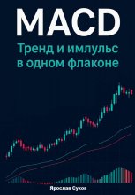 MACD: Тренд и импульс в одном флаконе