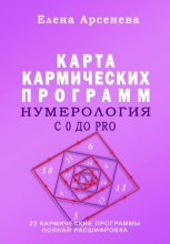 Нумерология с 0 до PRO. Карта Кармических Программ